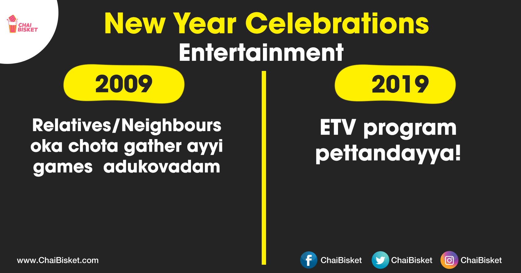 New Year Celebrations: 2009 vs 2019. Brutal Honest Posters