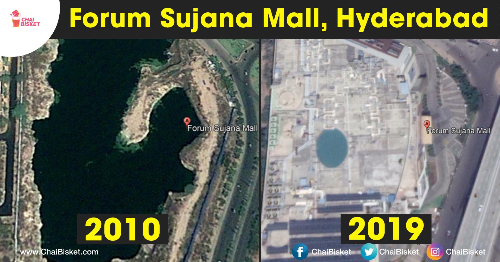 Beginning Of The Decade vs End Of The Decade ft. Hyderabad Areas