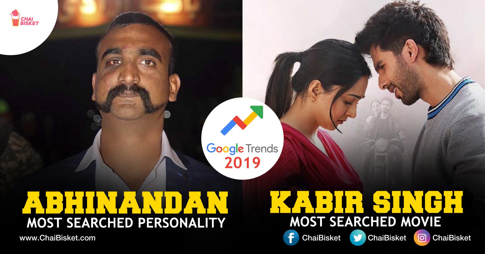 What Are The Most Trending Google Searches Of 2019 In India? Checkout The Interesting List